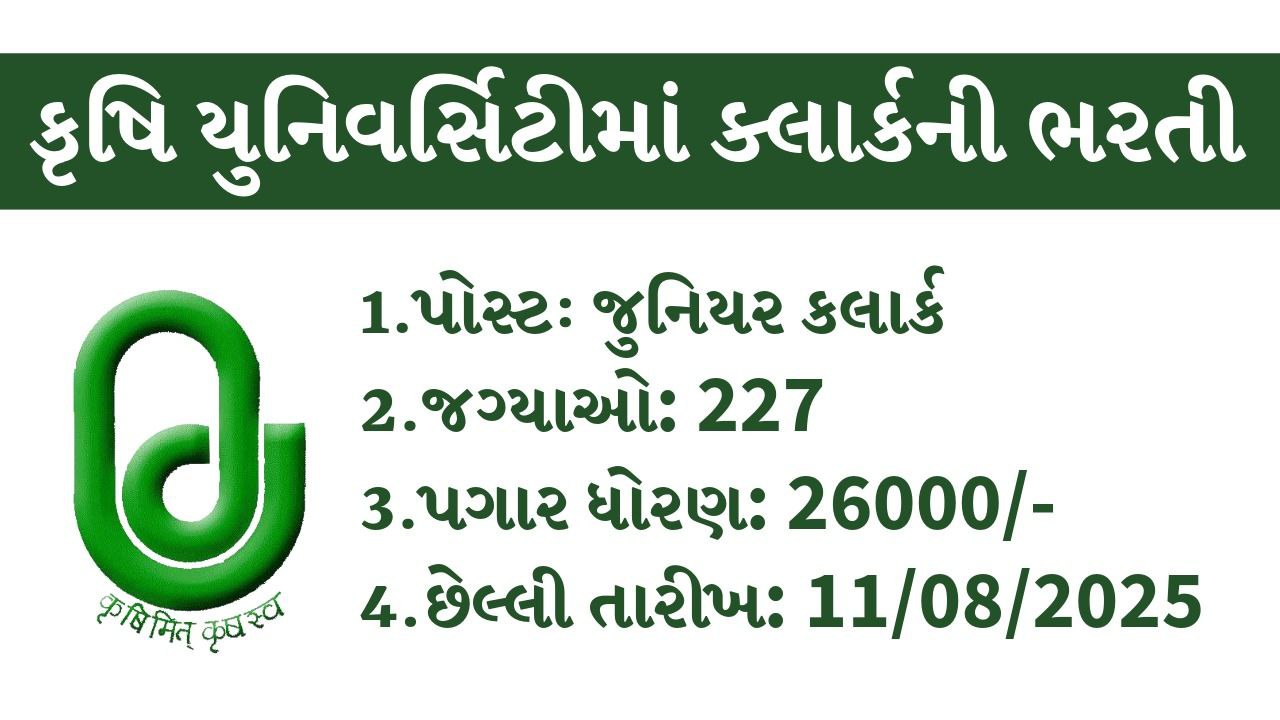 GAU Junior Clerk Recruitment 2025