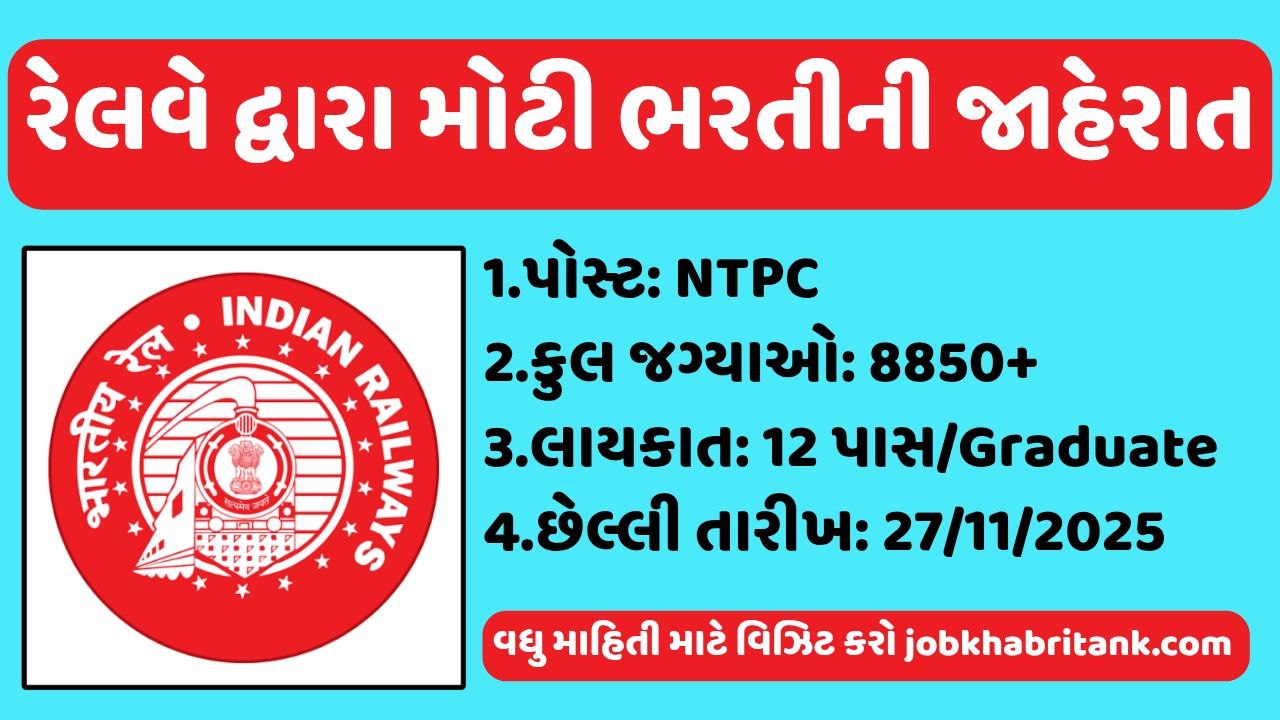 Railway NTPC Recruitment 2025