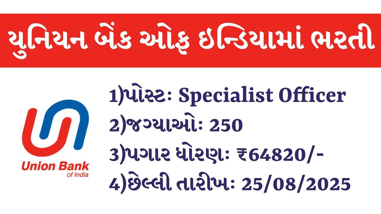 Union Bank of India Recruitment 2025