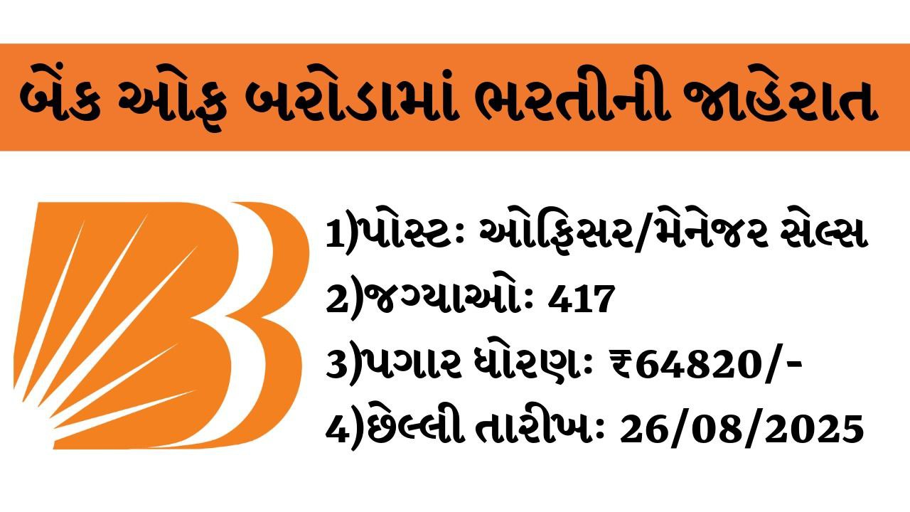 BOB Officer Grade Recruitment 2025