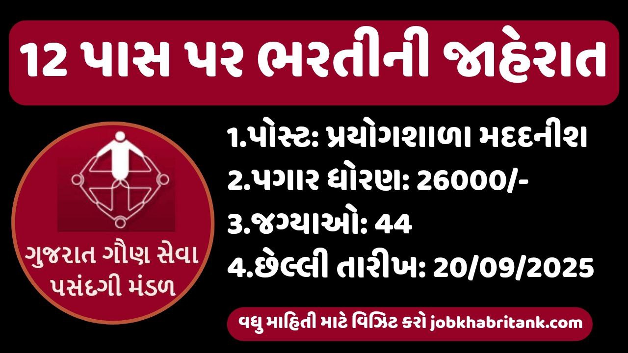 GSSSB Laboratory Assistant Recruitment 2025