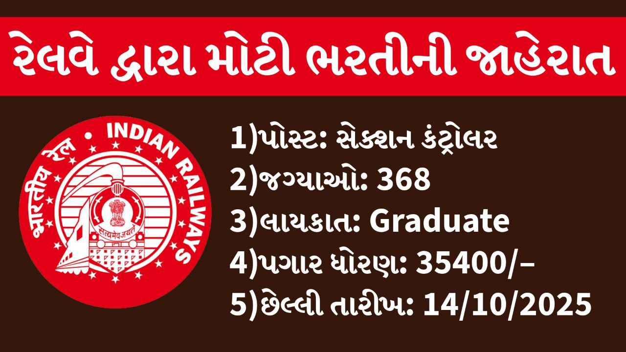 RRB Section Controller Recruitment 2025