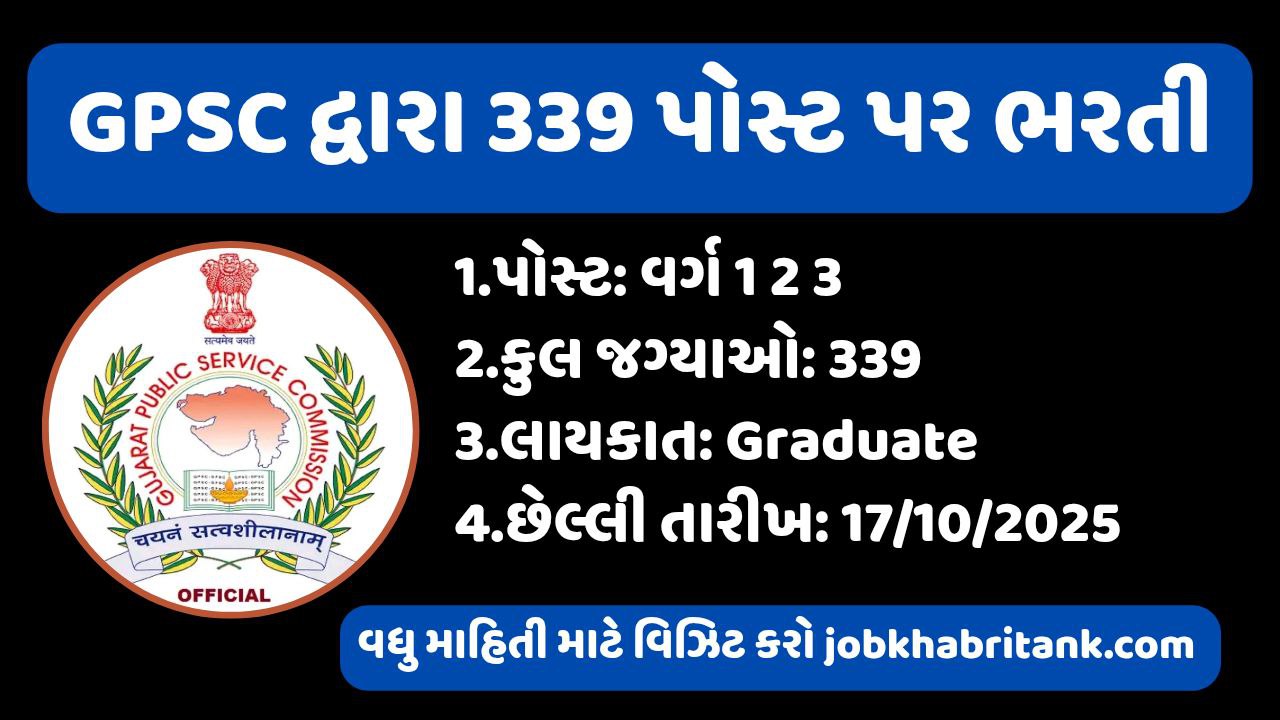GPSC Class 1 2 3 Recruitment 2025