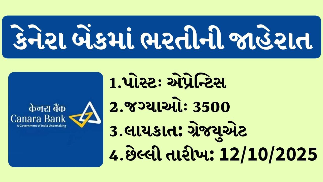 Canara Bank Apprentice Bharti 2025