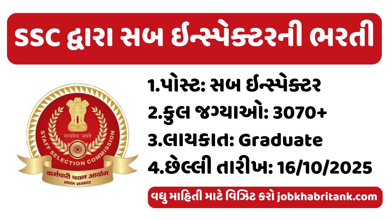 SSC Sub-Inspector Recruitment 2025