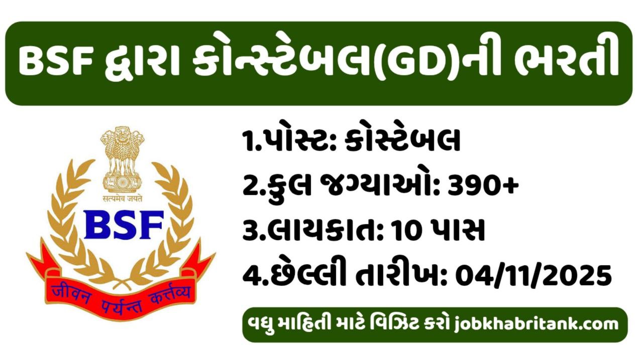 BSF Constable GD Recruitment 2025