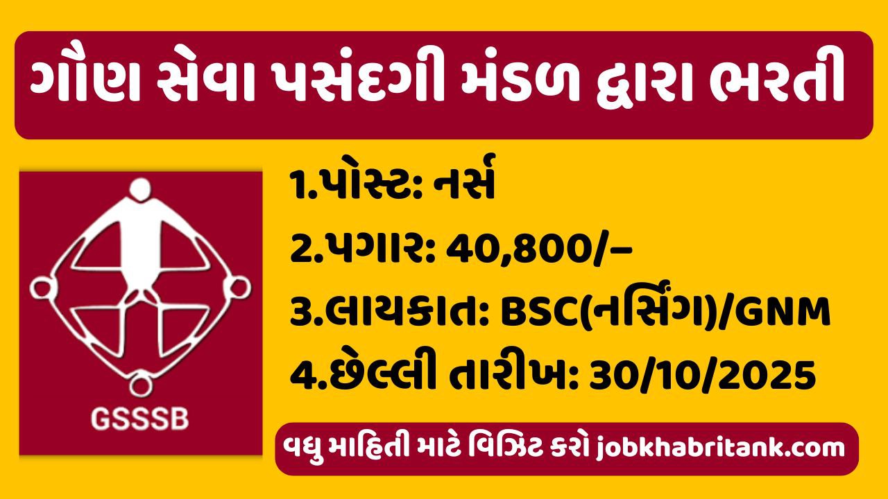 GSSSB Nurse Recruitment 2025: ઓનલાઇન ફોર્મ, અરજી ફી અને જરૂરી લાયકાત