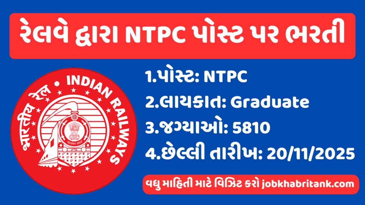 Railway NTPC Graduate Level Bharti 2025