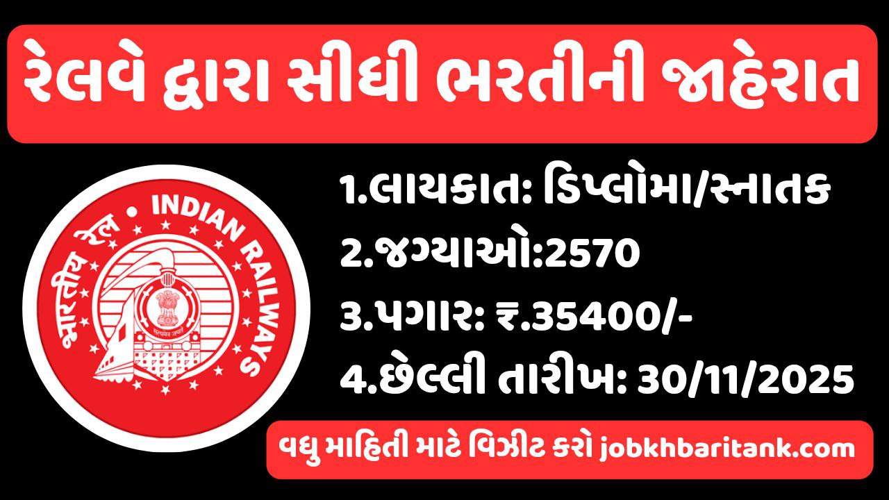 RRB Junior Engineer Recruitment 2025